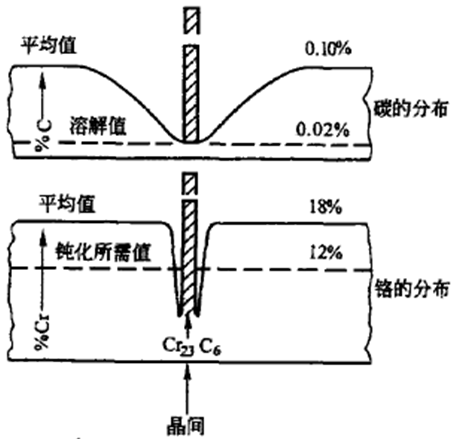 1692017731407453.png image.png