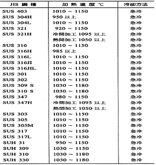 1692017772929675.png image.png